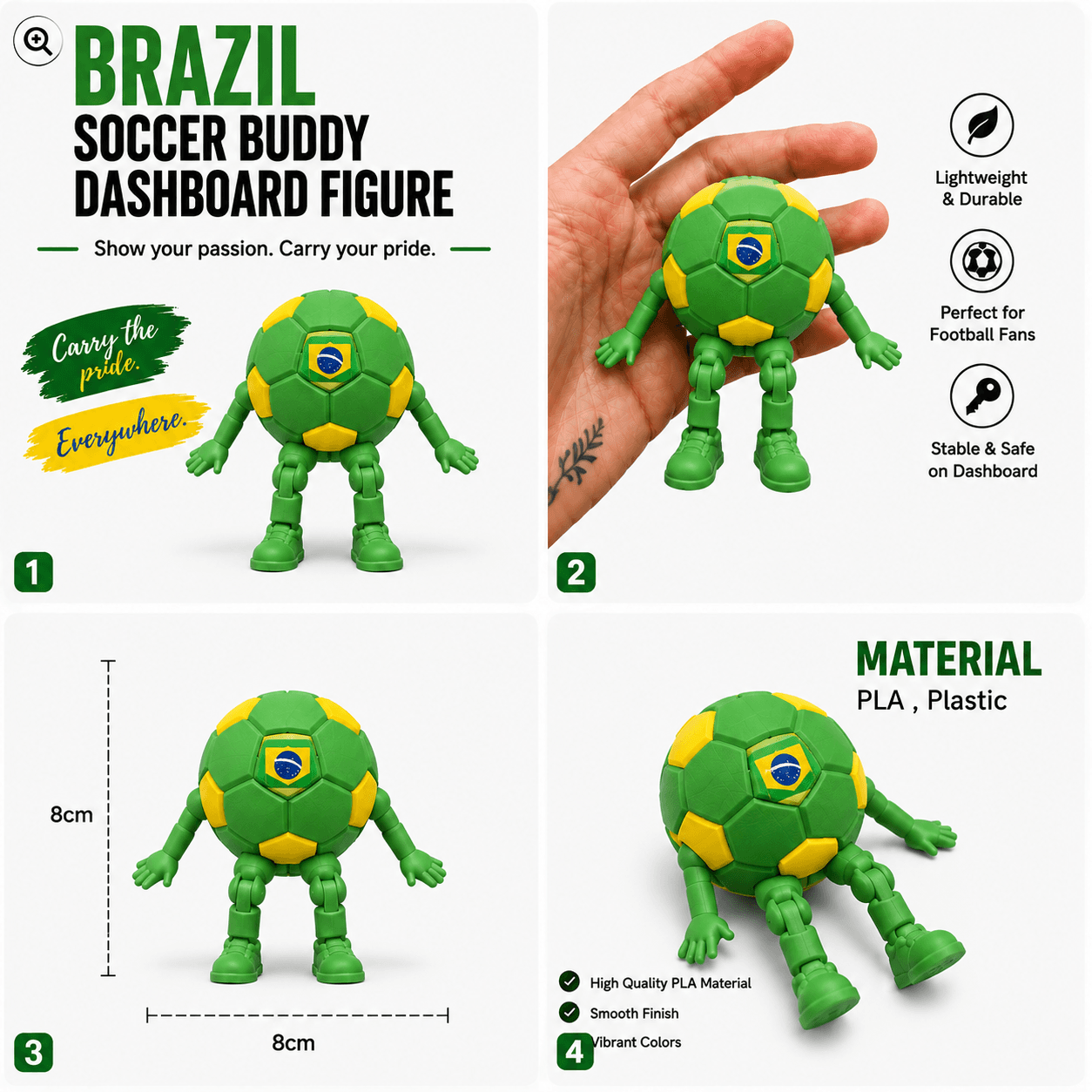Brazil Soccer Buddy Dashboard Figure